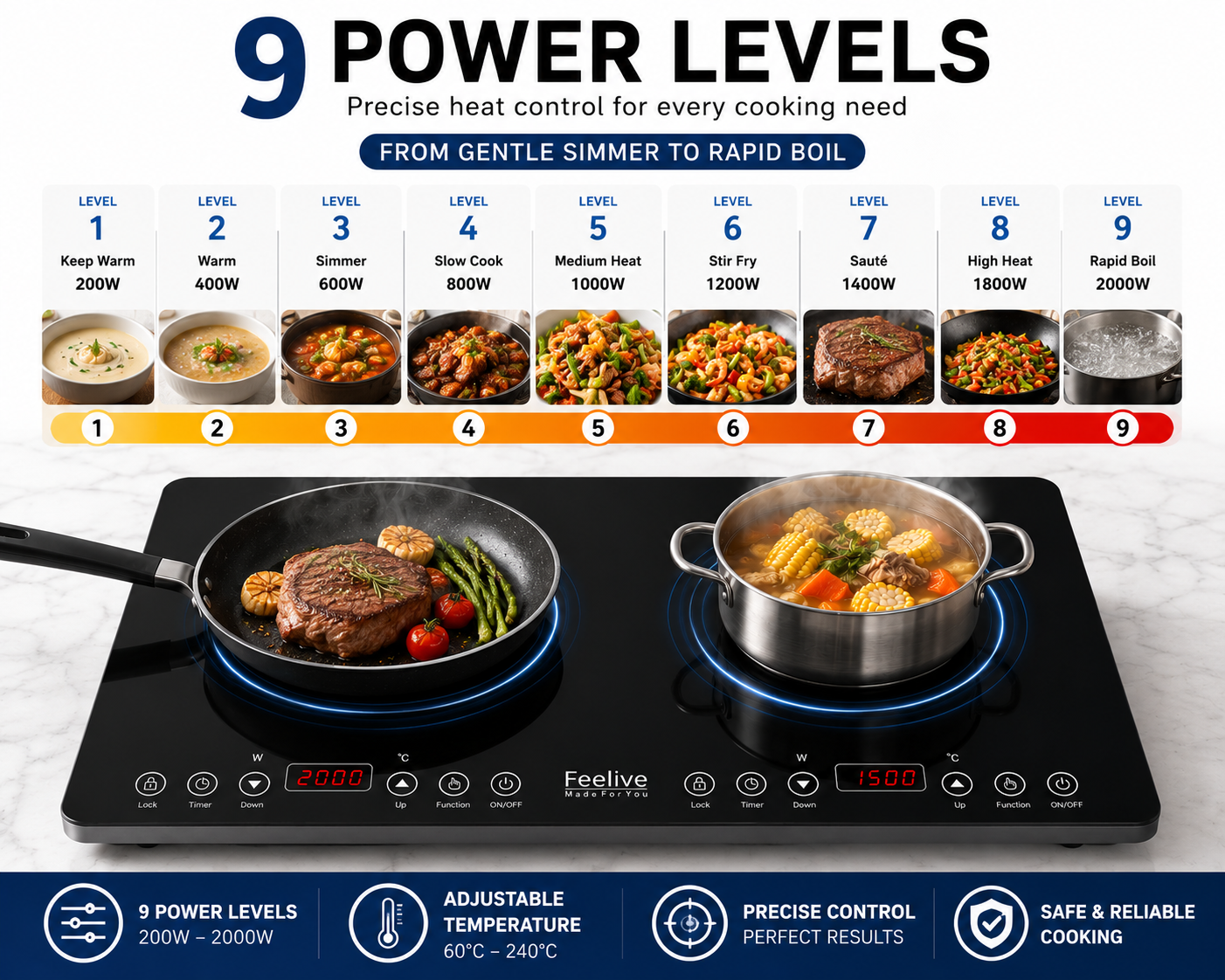Feelive Double Induction Cooktop SK-35IHB06T