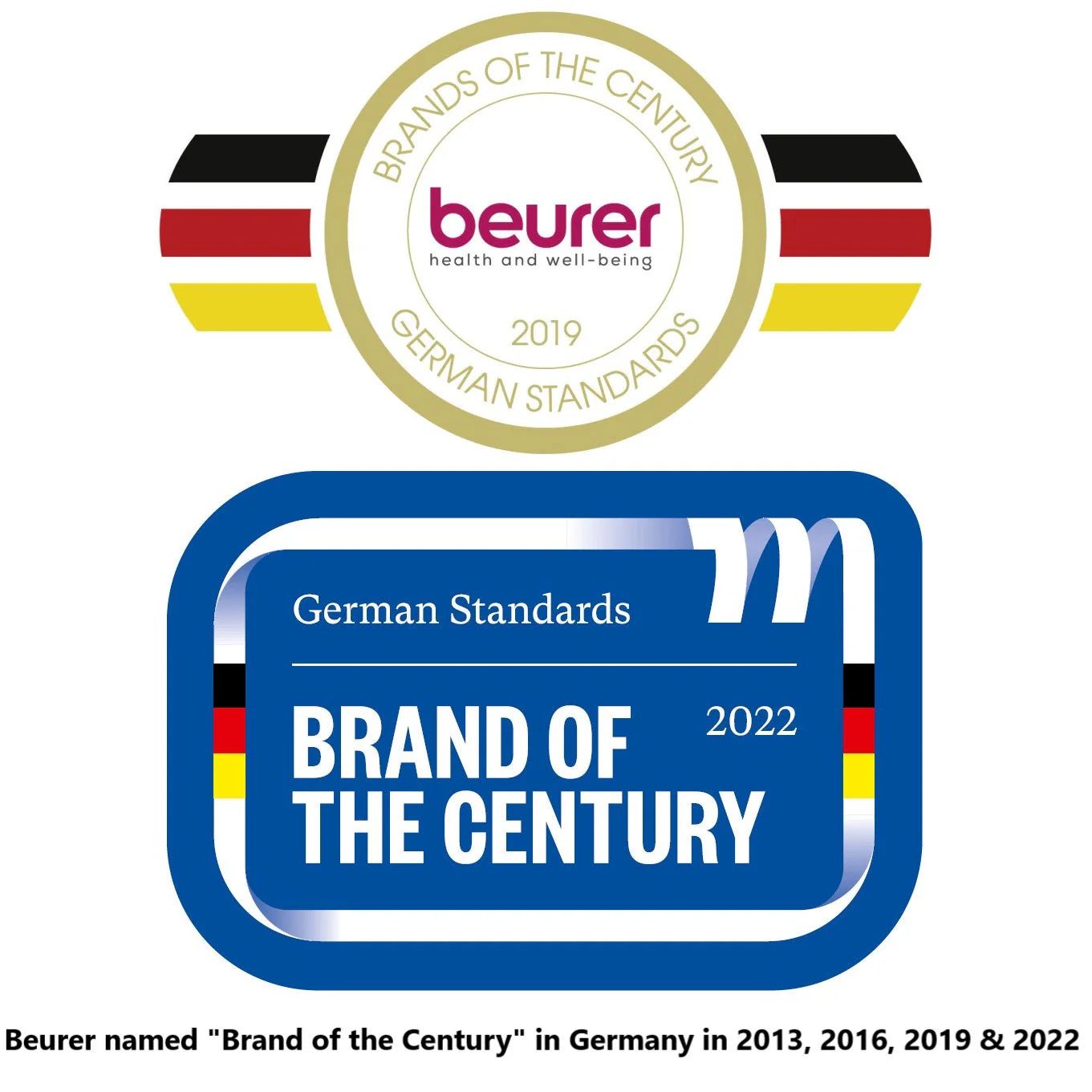 Beurer MN9X Electric Multi Groomer - Shaver & Trimmer - Shopping4Africa