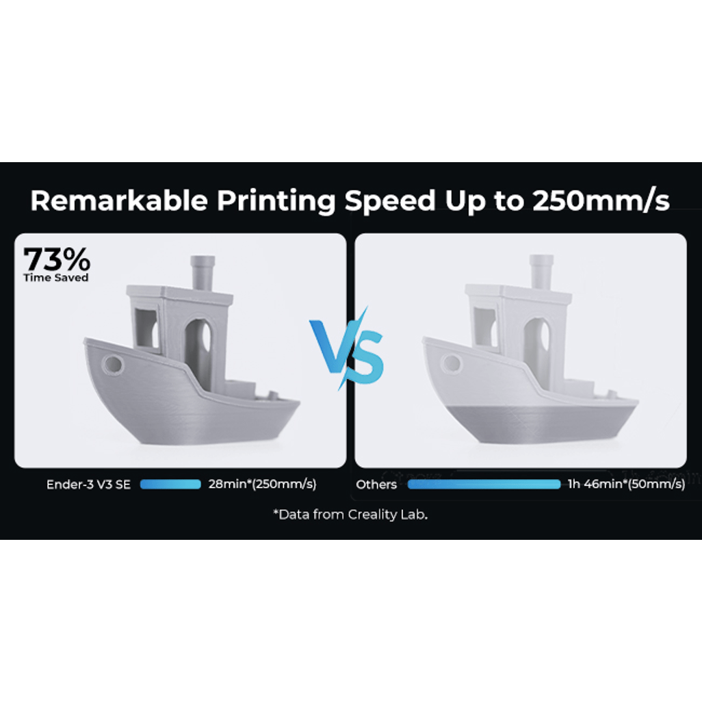 Creality Ender 3V3SE 3D Printer 220x220x250mm - Shopping4Africa
