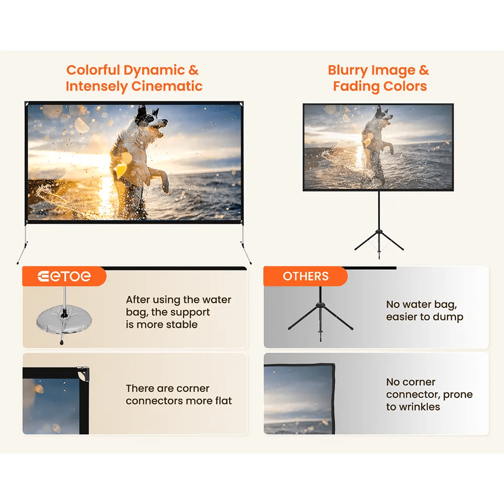 ETOE 120 - Inch Portable Folding Projector Screen – 16:9 Aspect Ratio - Shopping4Africa
