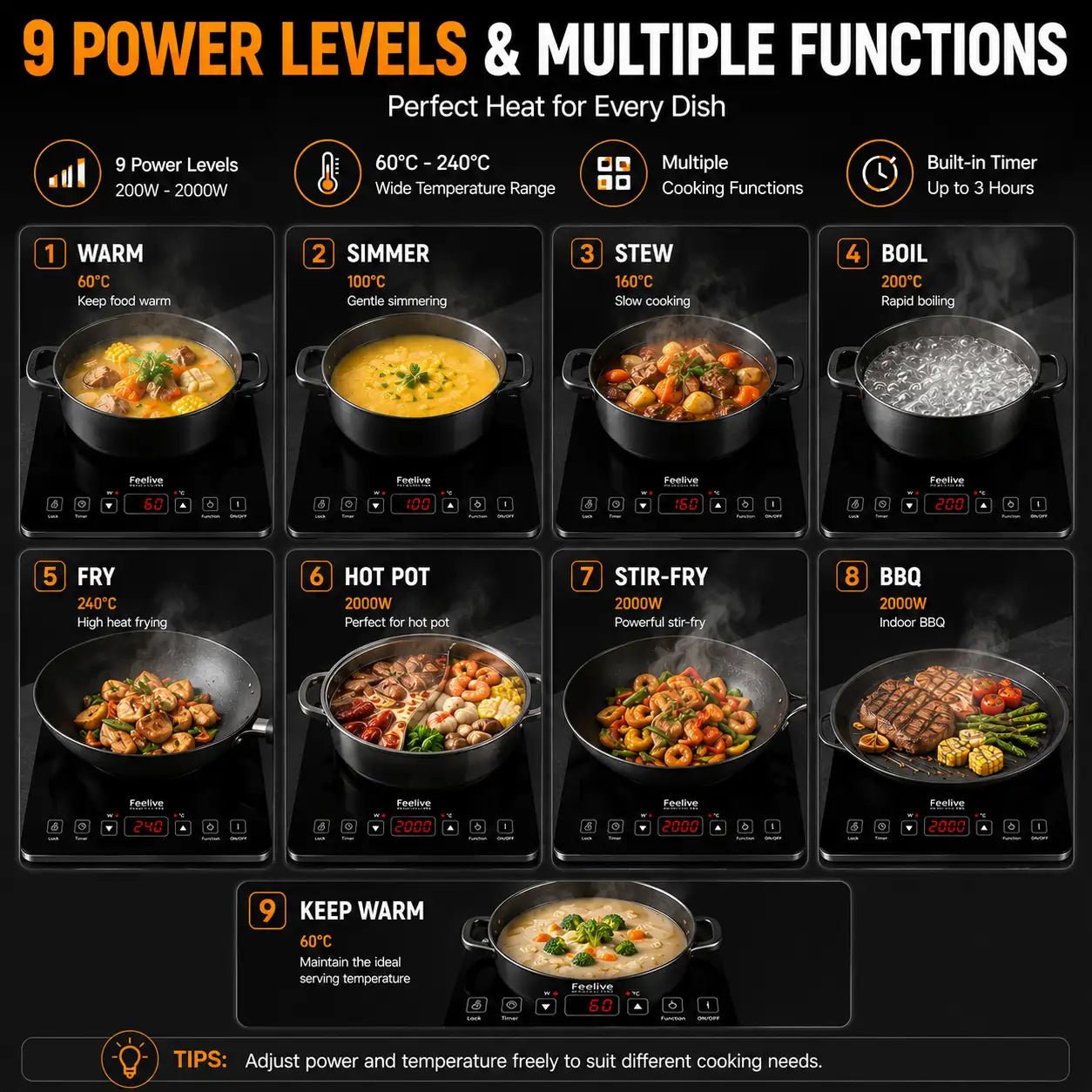 Feelive Single Portable Induction Cooktop Touch Control Black 2000W - Shopping4Africa