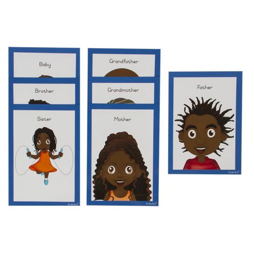 Flash Cards (A6) - Family (7pc) - African With Titles - Shopping4Africa