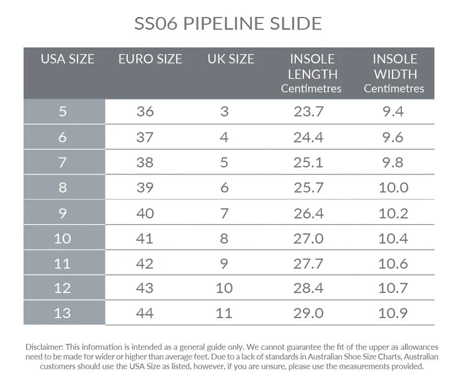 Holster Pipeline Slide Black - Shopping4Africa