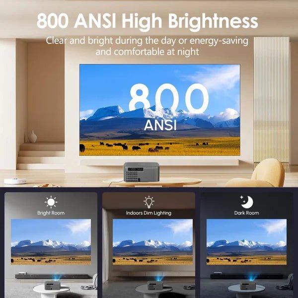 HTPNEO H86 4K UHD Smart Projector – 700 ANSI Lumens, Netflix Certified with Whale OS - Shopping4Africa