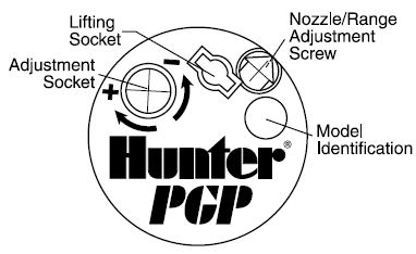 HUNTER White Wrench Tool - Shopping4Africa