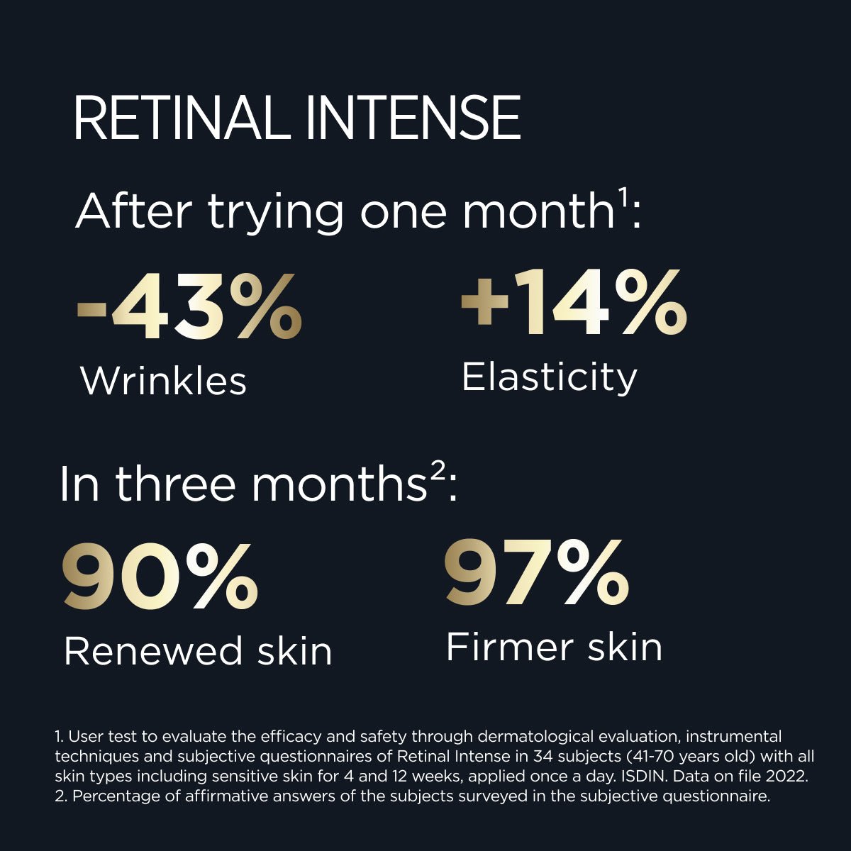 Isdinceutics Retinal Intense 50ml - Shopping4Africa