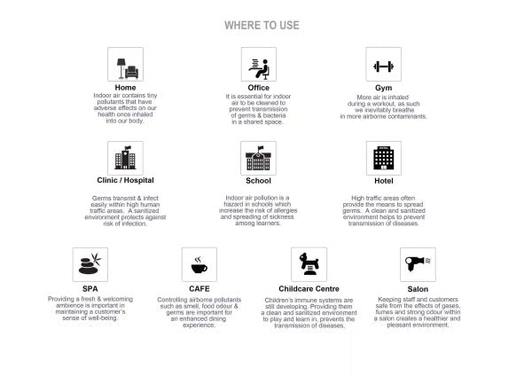 PerfectAire Bliss PB78 Paradise - Shopping4Africa