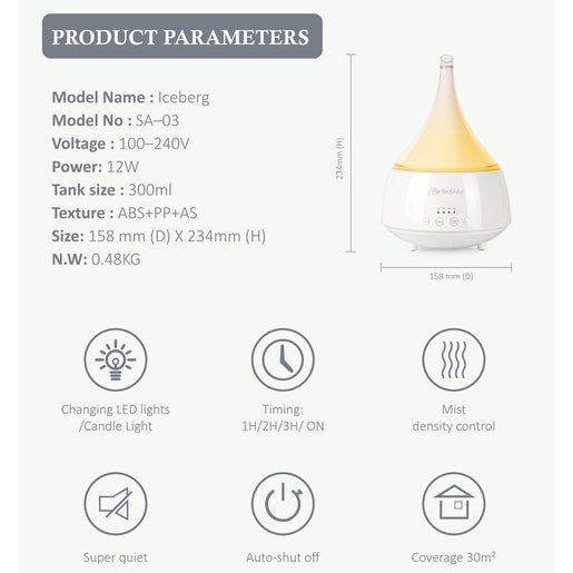 PerfectAire Iceburg Aroma Diffuser 1 - Shopping4Africa
