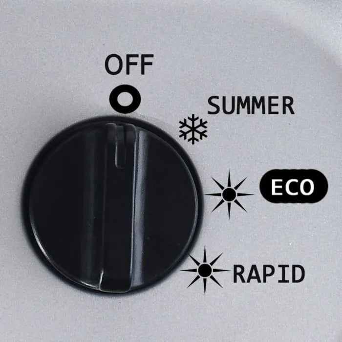 Russell Hobbs Eco Fan Heater RHFH914 - Shopping4Africa