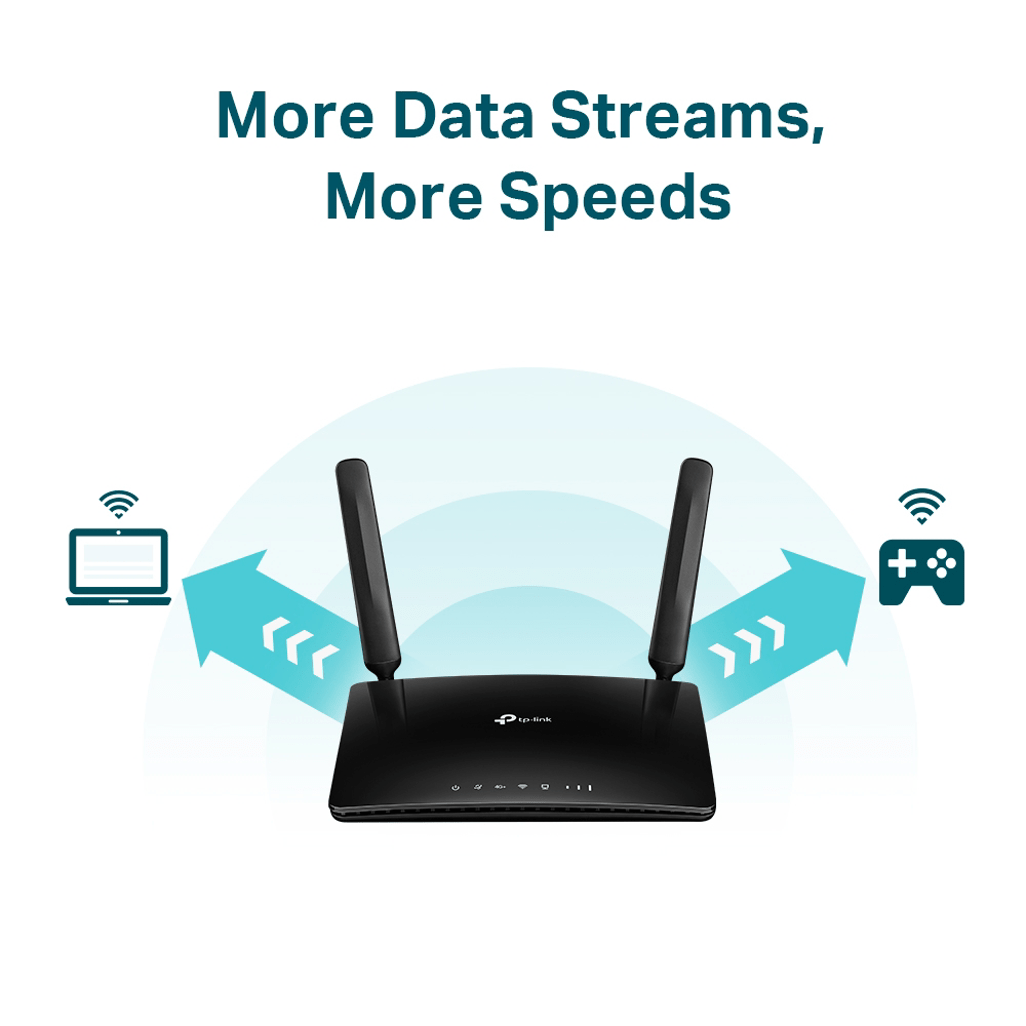 TP - Link Archer MR600 AC1200 4G LTE Cat6 Gigabit Router - Shopping4Africa