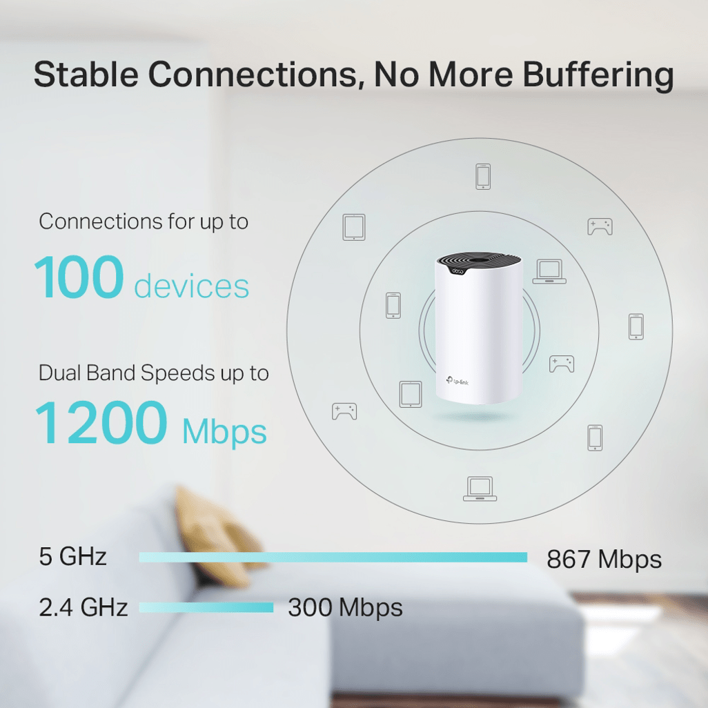 TP - Link Deco S4(3 - Pack) AC1200 Whole - Home Mesh Wi - Fi System - Shopping4Africa