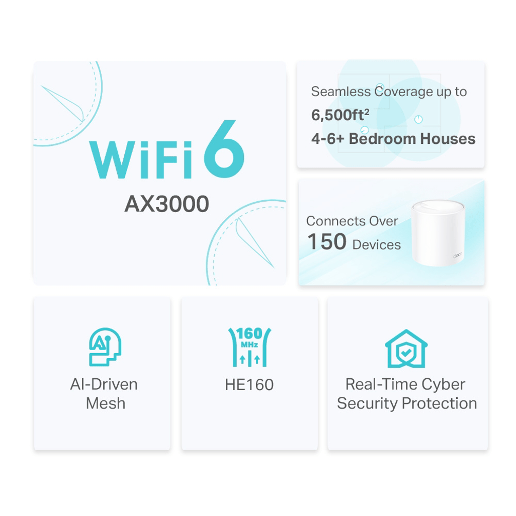 TP - Link Deco X50(3 - Pack) AX3000 Whole Home Mesh Wi - Fi 6 System - Shopping4Africa
