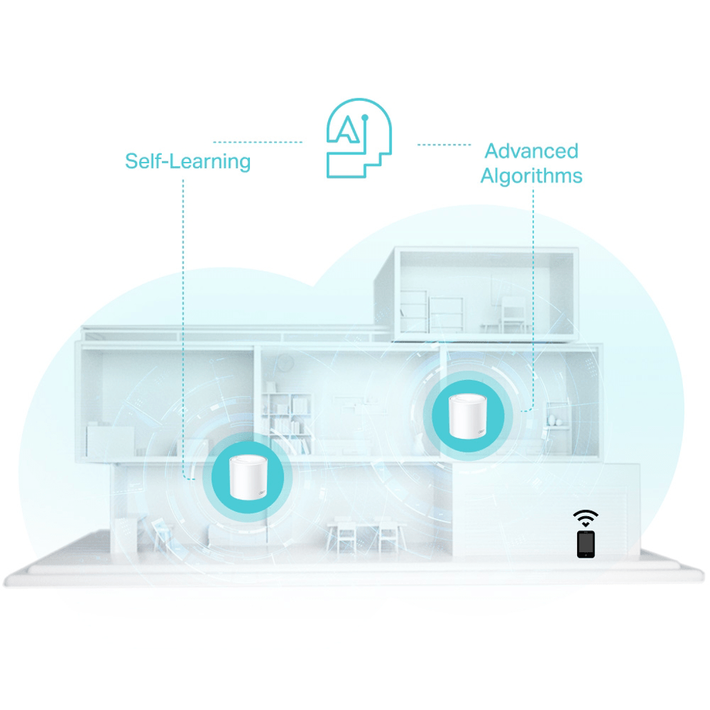 TP - Link Deco X50(3 - Pack) AX3000 Whole Home Mesh Wi - Fi 6 System - Shopping4Africa