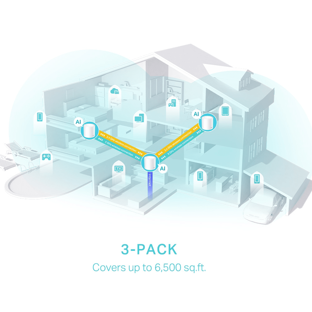 TP - Link Deco X50(3 - Pack) AX3000 Whole Home Mesh Wi - Fi 6 System - Shopping4Africa