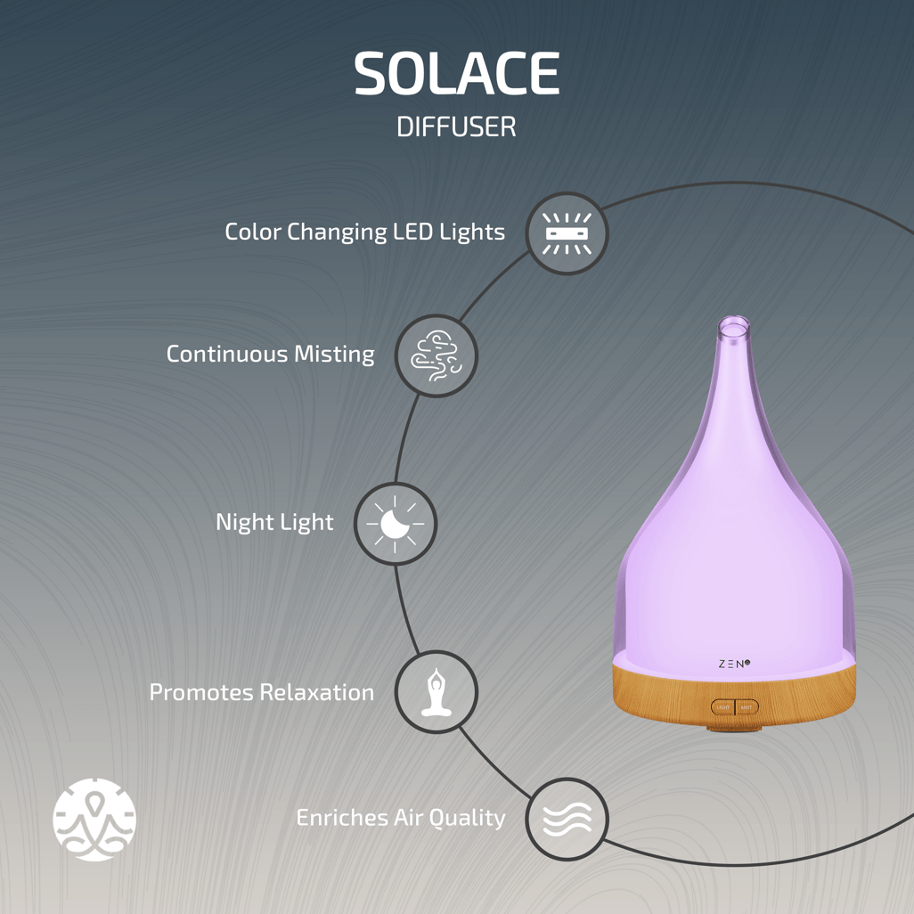 Zen Solace Diffuser - Light Wood - Shopping4Africa