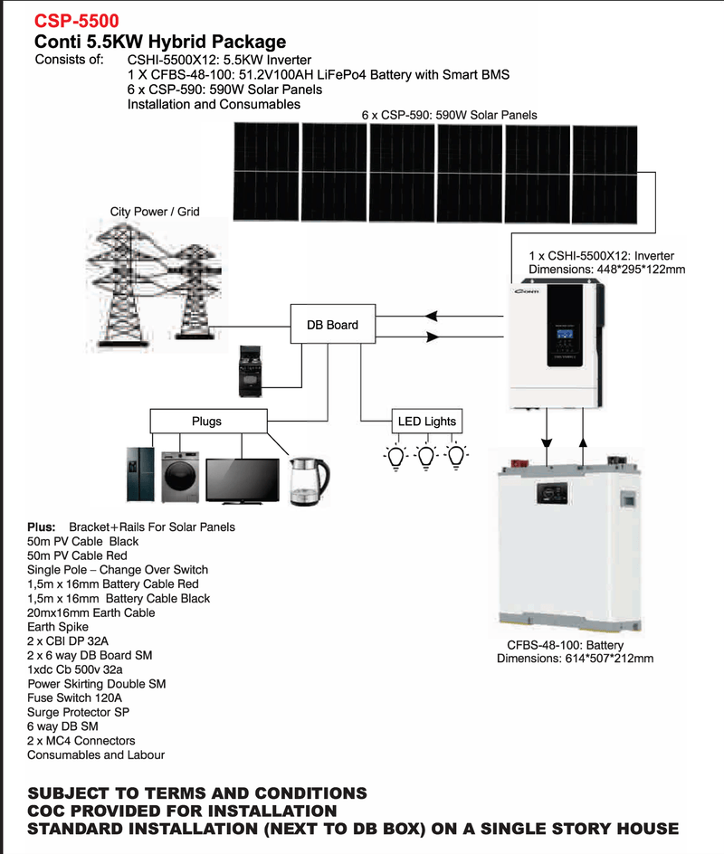 CONTI 5,5 KW Hybrid Solar Installation Package - CSP-500 - Shopping4Africa