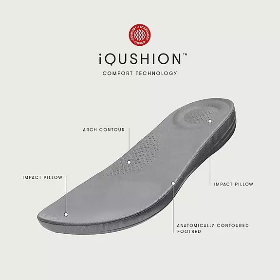 FitFlop Iqushion Slides All Black - Shopping4Africa