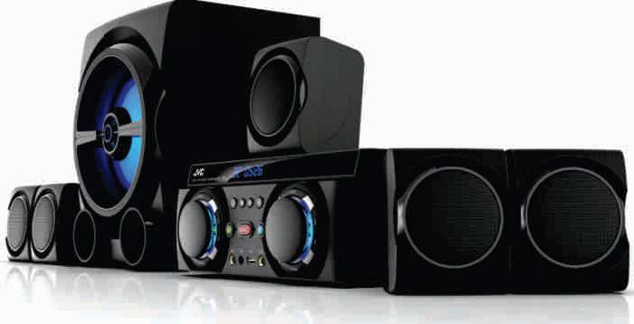 JVC 5.1 CH Home Theatre System TH-N862B - Shopping4Africa